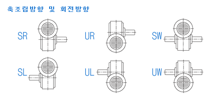 km type   ȸ